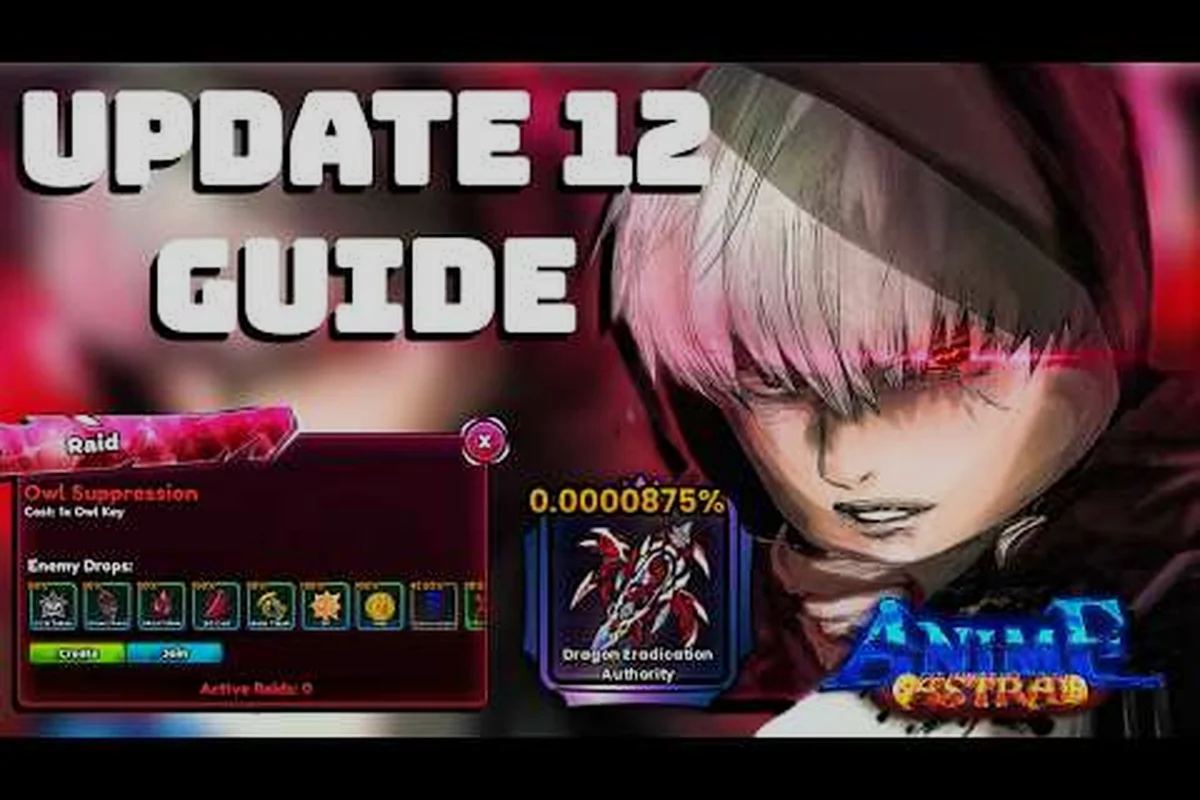 Requisito de Poder de Raid do Anime Astral Simulator: Atingindo o Limite